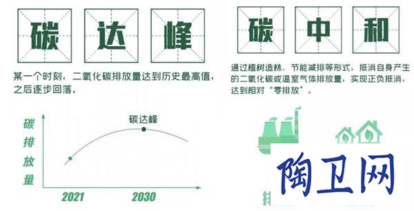 10年間947條線已關(guān)停，“碳中和”成新挑戰(zhàn)_2