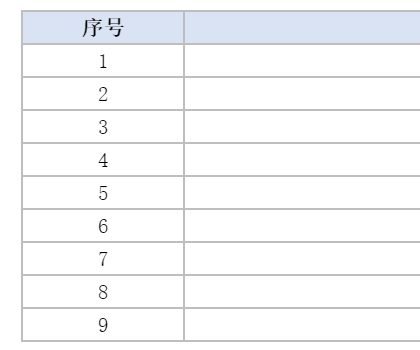 廣西9家陶企獲評(píng)2022年第三批高新技術(shù)企業(yè)