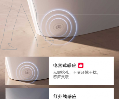 智優(yōu)衛(wèi)浴新品：科技賦能，舒適升級(jí)，打造衛(wèi)浴新體驗(yàn)?