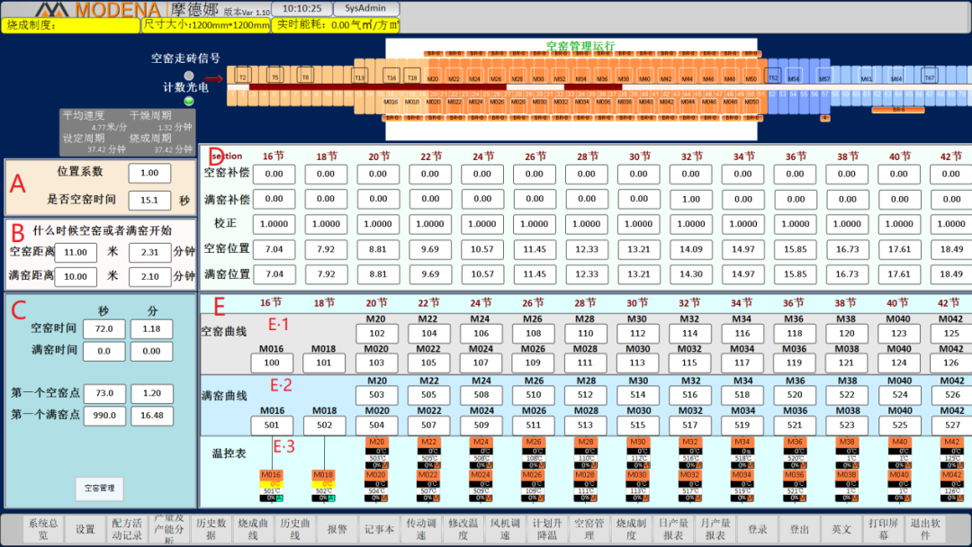 摩德娜上官輝龍：新一代建陶熱工設(shè)備解決方案2.png