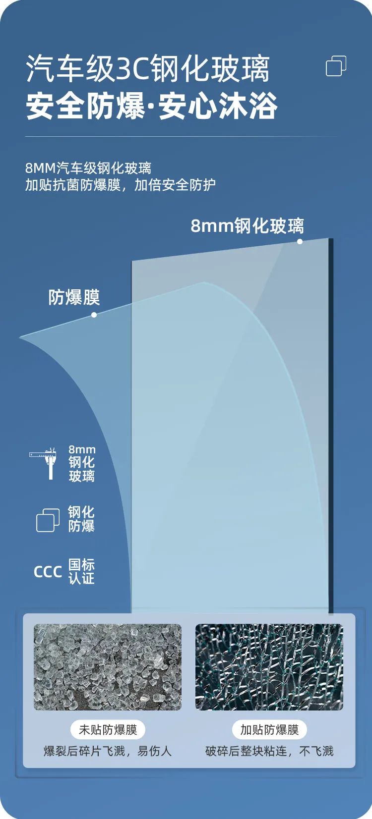 東鵬整裝衛(wèi)浴R2系列淋浴房｜個(gè)性定制，演繹極簡(jiǎn)空間美學(xué)9.jpg