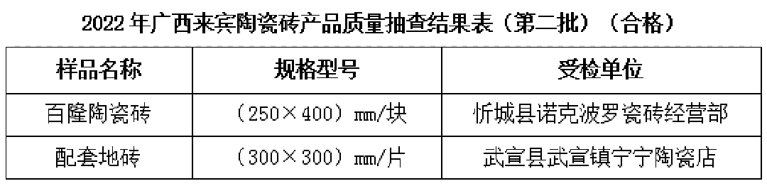 廣西來(lái)賓合格陶瓷磚.png