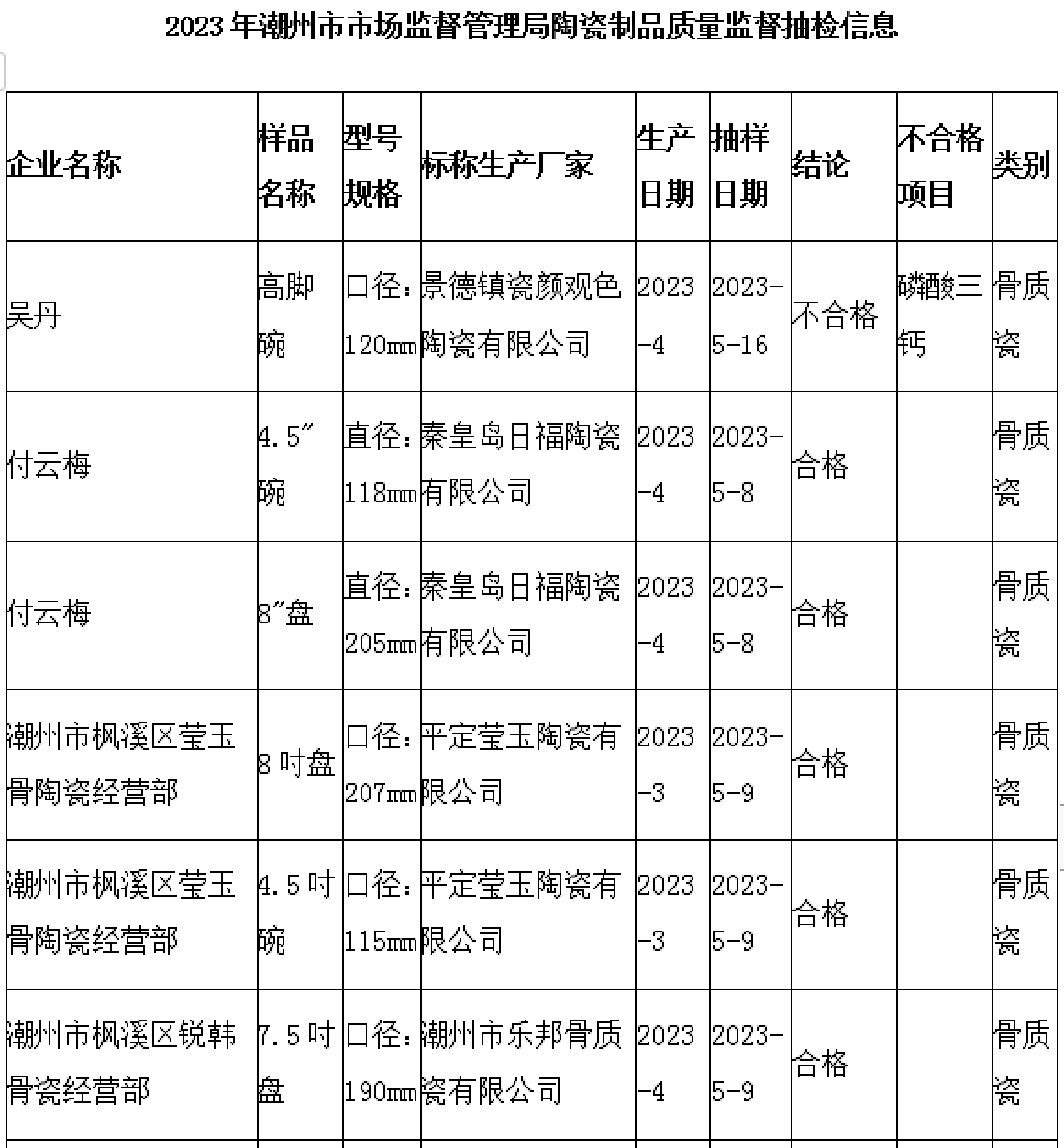 潮州陶瓷制品1新.png