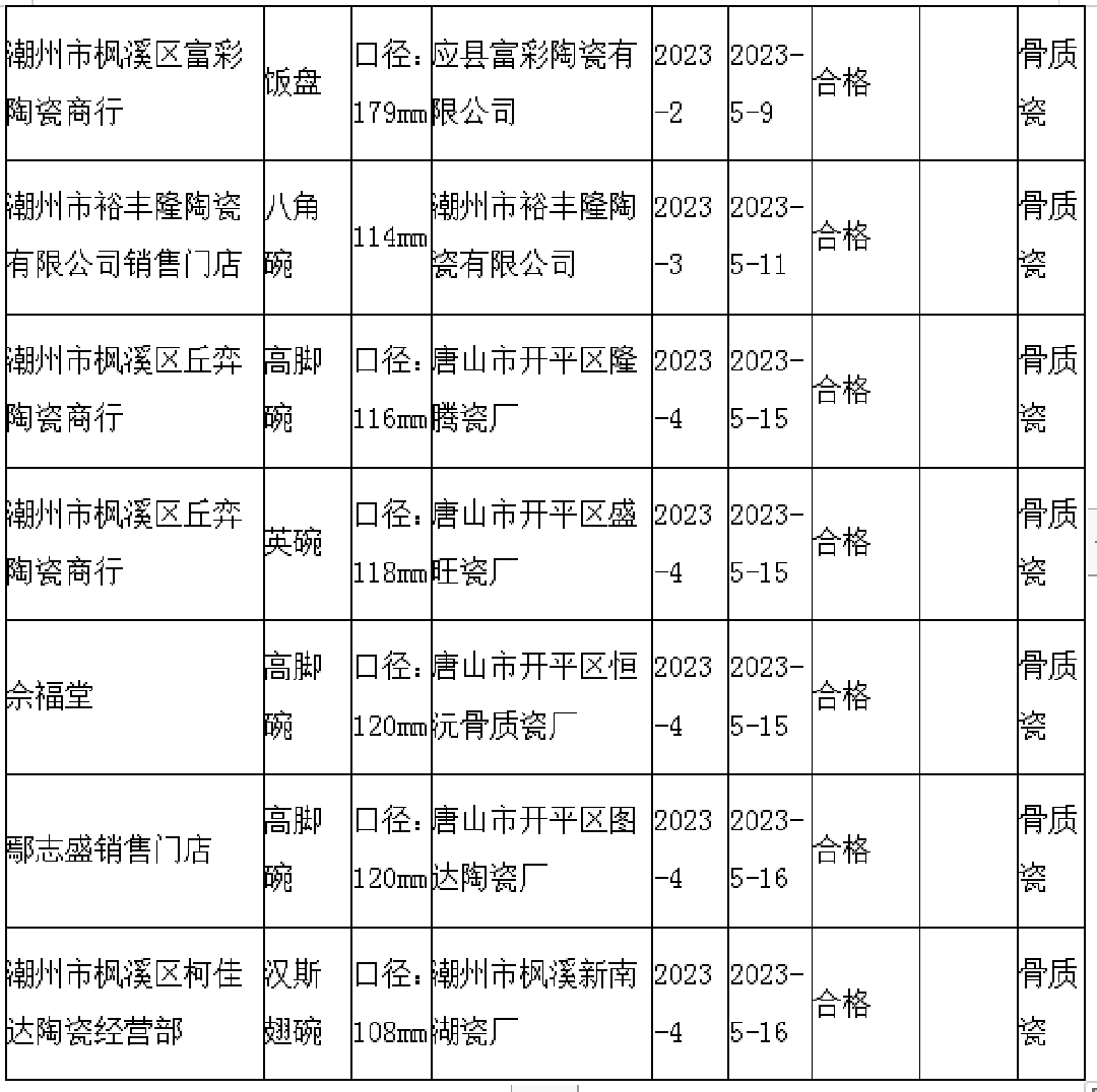 潮州陶瓷制品2新.png