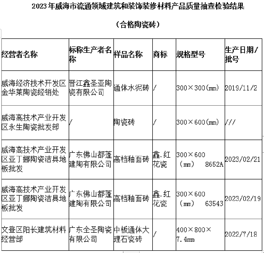 威海合格陶瓷磚新.png