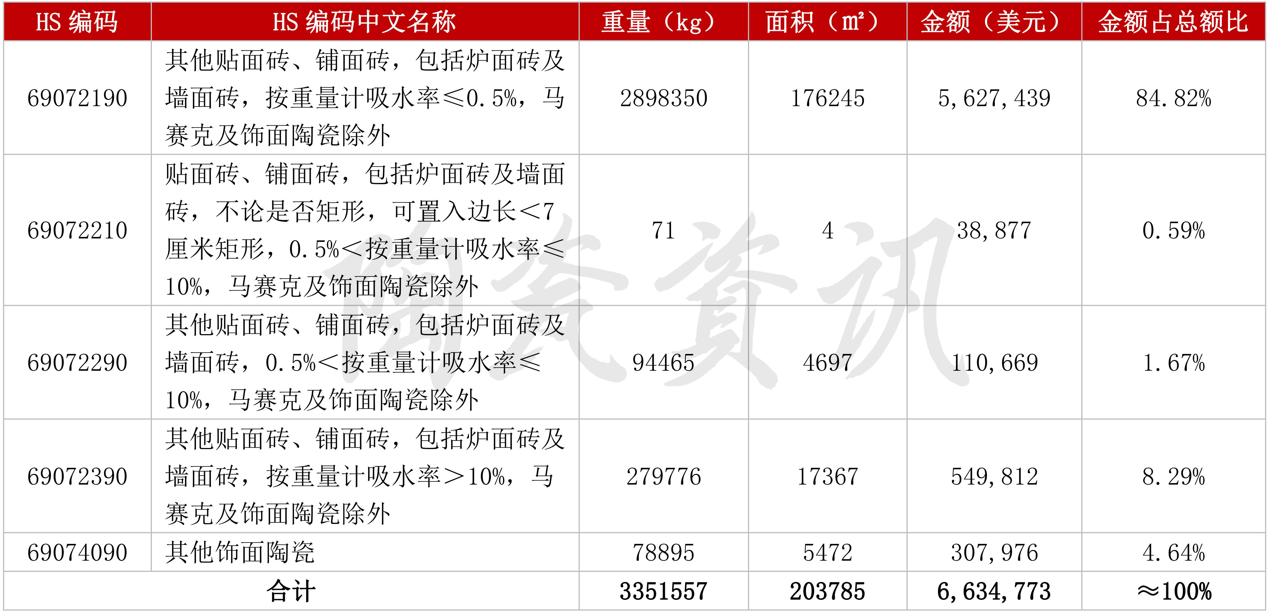 HS編碼_04.jpg