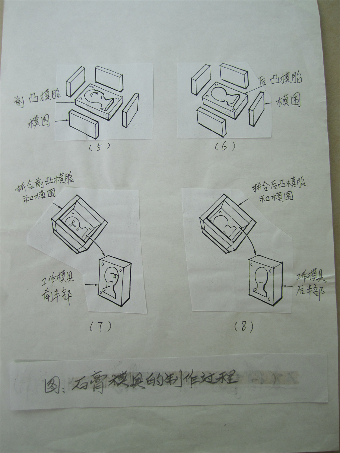  陶藝石膏模具制作小實(shí)踐01.jpg